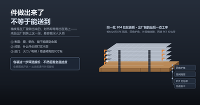 件做出来了，不等于能送到：不锈钢定制件出厂之后的六道坎